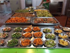 食堂管理的職能是什么？
